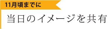 当日のイメージを共有